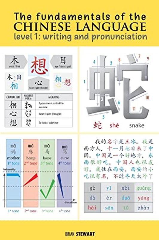 The Fundamentals of the Chinese Language