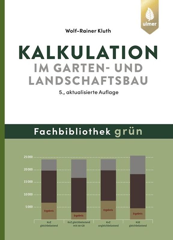 Kalkulation im Garten- und Landschaftsbau