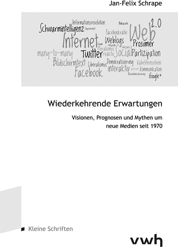 Wiederkehrende Erwartungen