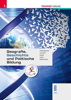 Geografie, Geschichte und Politische Bildung II HTL