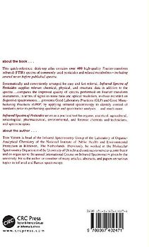 Infrared Spectra of Pesticides