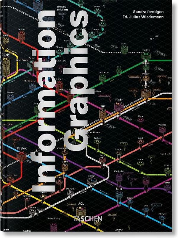 Information Graphics. 45th Ed.