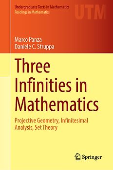 Three Infinities in Mathematics