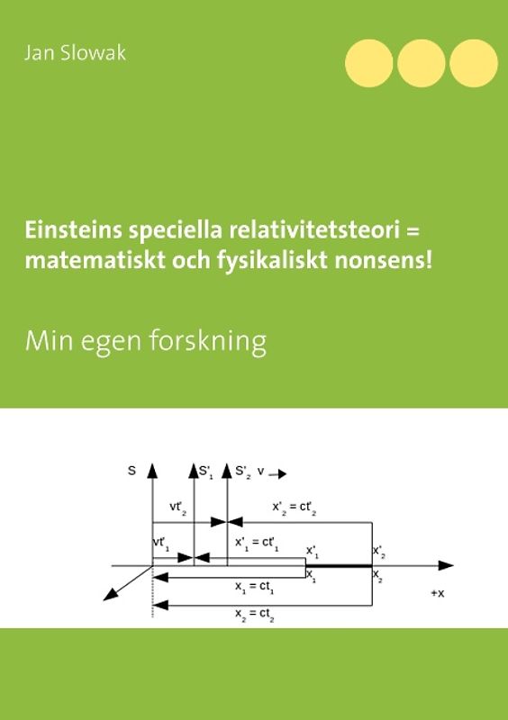 Einsteins speciella relativitetsteori = matematiskt och fysikaliskt nonsens!