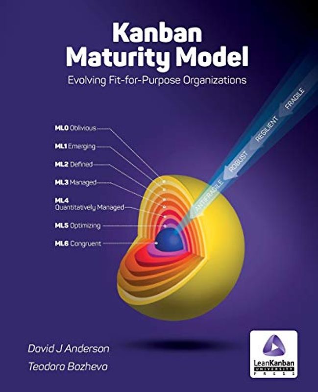 Kanban Maturity Model: Evolving Fit-For-Purpose Organizations (The Millie books series | Bilingual version | English - Spanish)