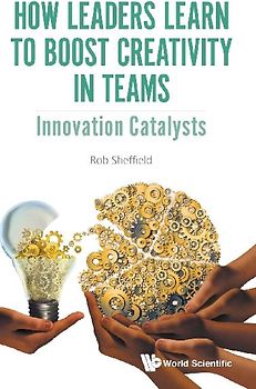 How Leaders Learn to Boost Creativity in Teams