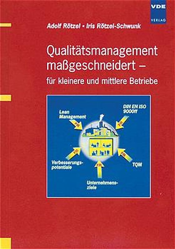 Qualitätsmanagement massgeschneidert - für kleinere und mittlere Betriebe