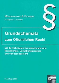 Grundschemata zum öffentlichen Recht