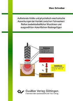 Auftretende Kräfte und physikalisch-mechanische Auswirkungen bei Kontakt zwischen Fahrwerken/Reifen landwirtschaftlicher Maschinen und ausgewählten Ackerflächen-Bodengefügen