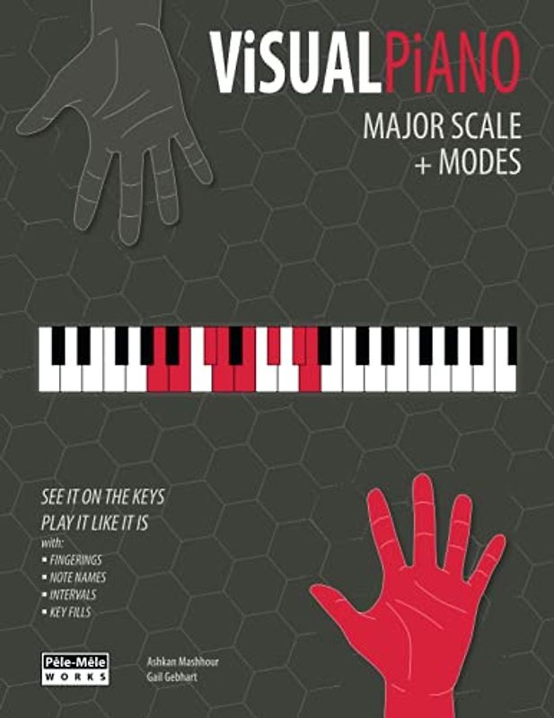 VISUAL PIANO: Major Scale + Modes (piano series)