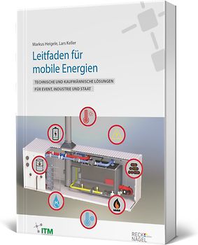 Leitfaden für Mobile Energien