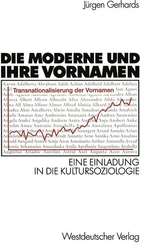 Die Moderne und ihre Vornamen