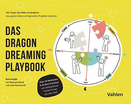 Das Dragon Dreaming Playbook