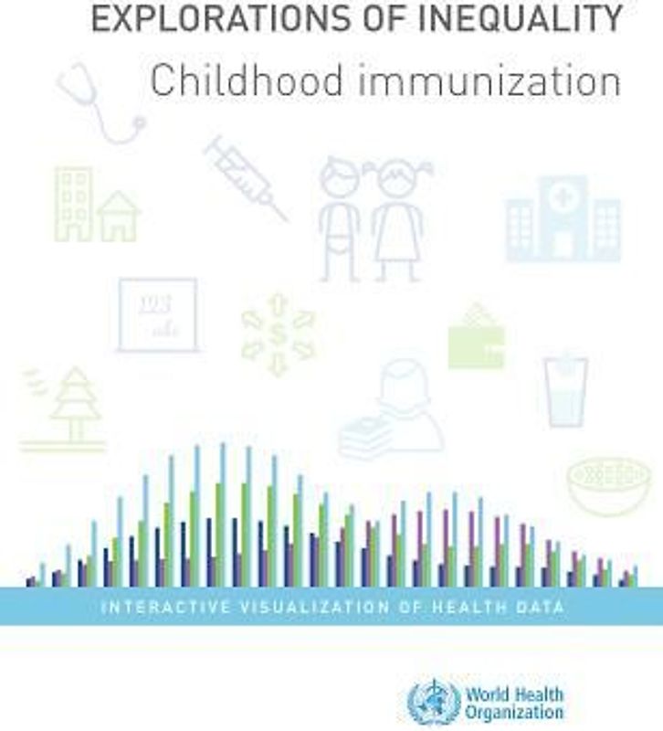 Explorations of Inequality - Childhood Immunization