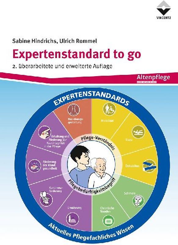 Expertenstandard to go