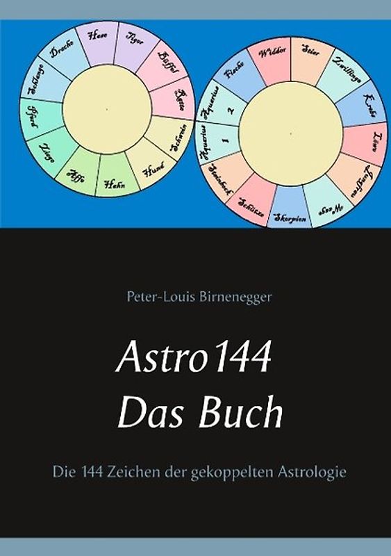 Astro144 - Das Buch