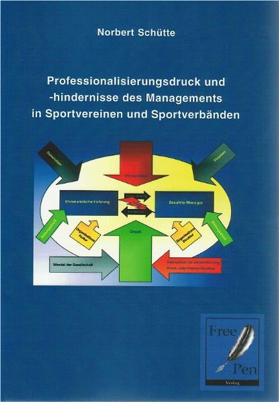 Professionalisierungsdruck und -hindernisse des Managements in Sportvereinen und Sportverbänden