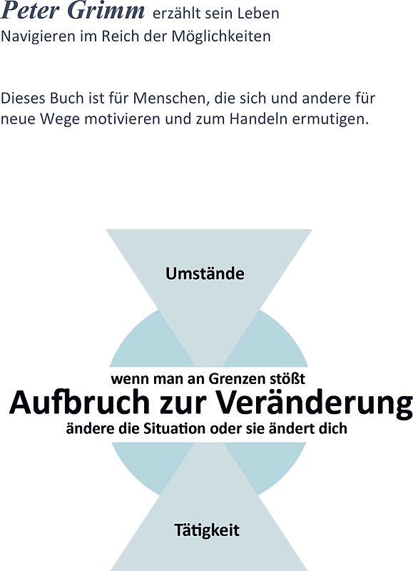 Aufbruch zur Veränderung