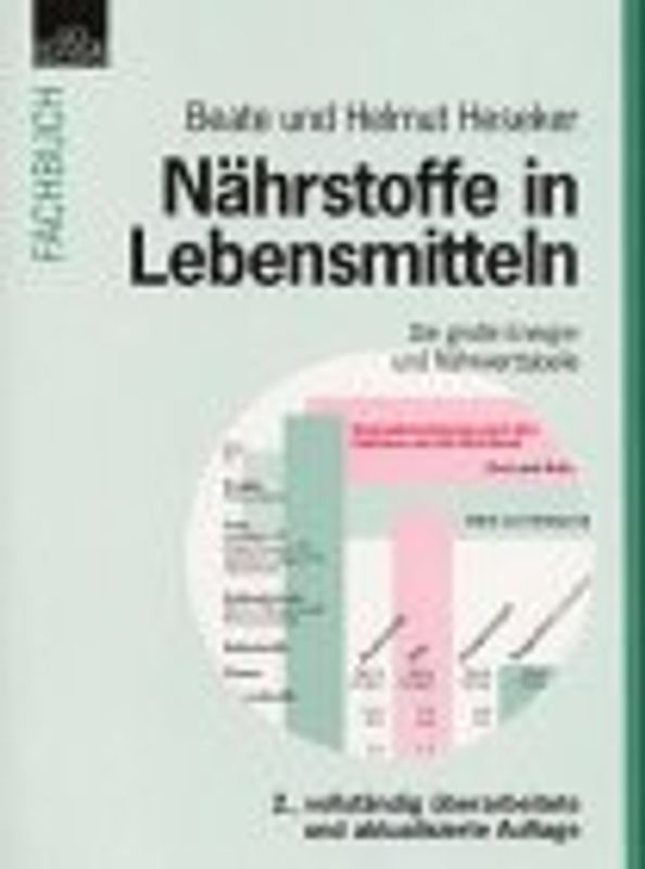 Nährstoffe in Lebensmitteln. Die Grosse Energie- und Nährwerttabelle