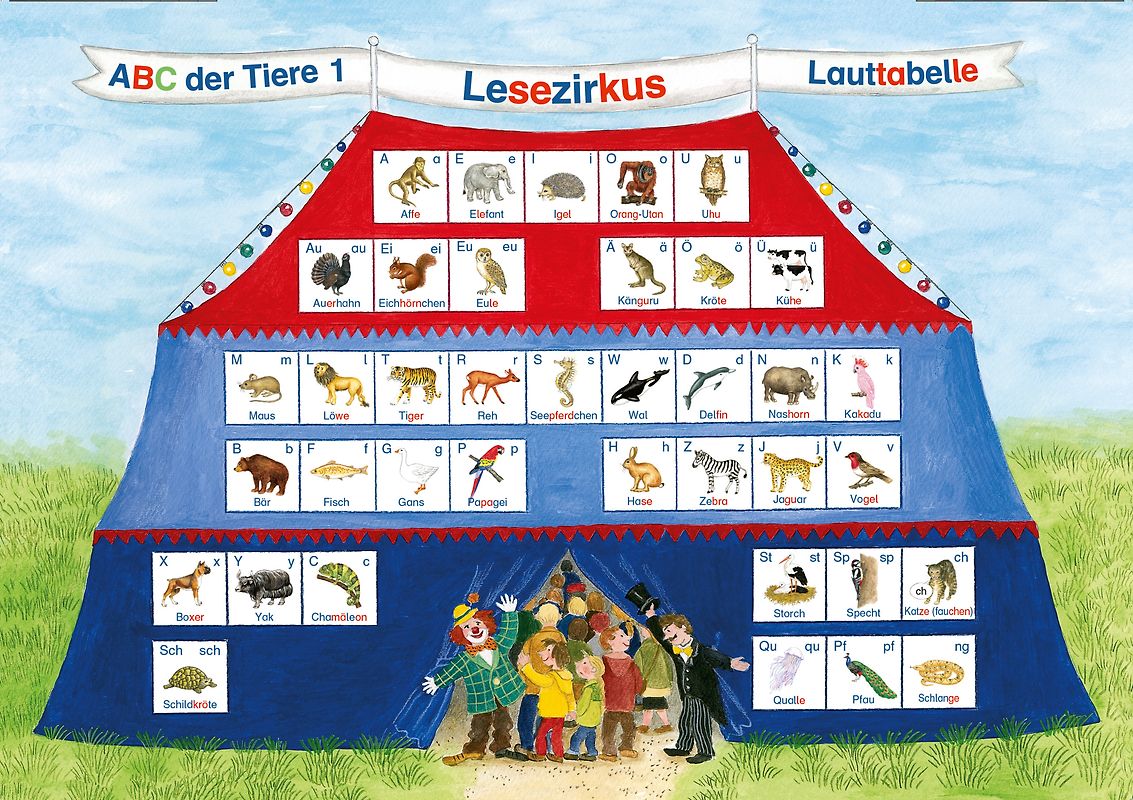 ABC der Tiere 1 – Lesezirkus – Kartonbeilage „Lauttabelle“
