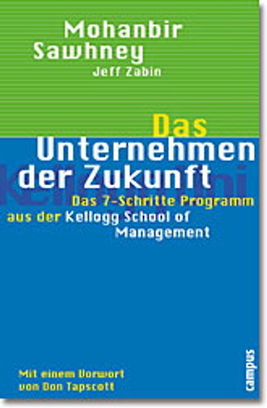 Das Unternehmen der Zukunft