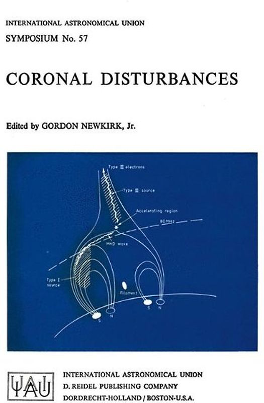 Coronal Disturbances