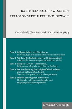 Katholizismus zwischen Religionsfreiheit und Gewalt