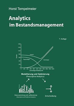 Analytics im Bestandsmanagement