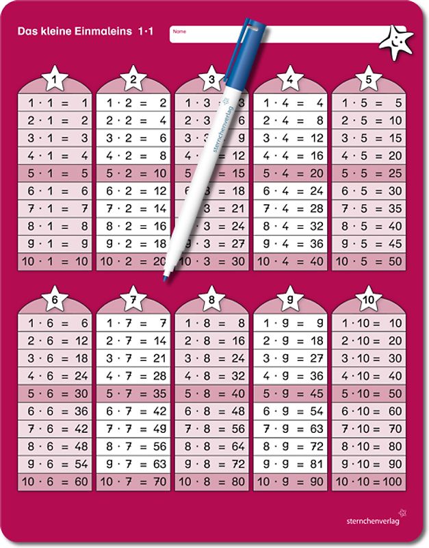 Das kleine Einmaleins mit Stift