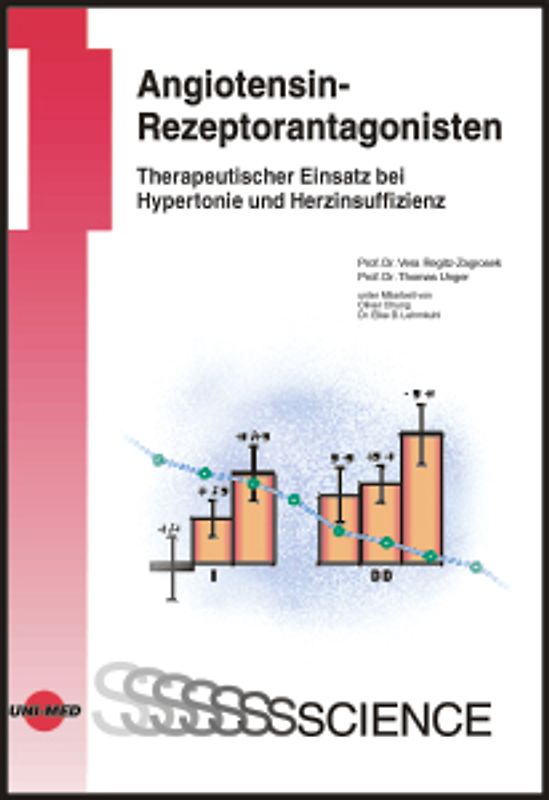 Angiotensin-Rezeptorantagonisten