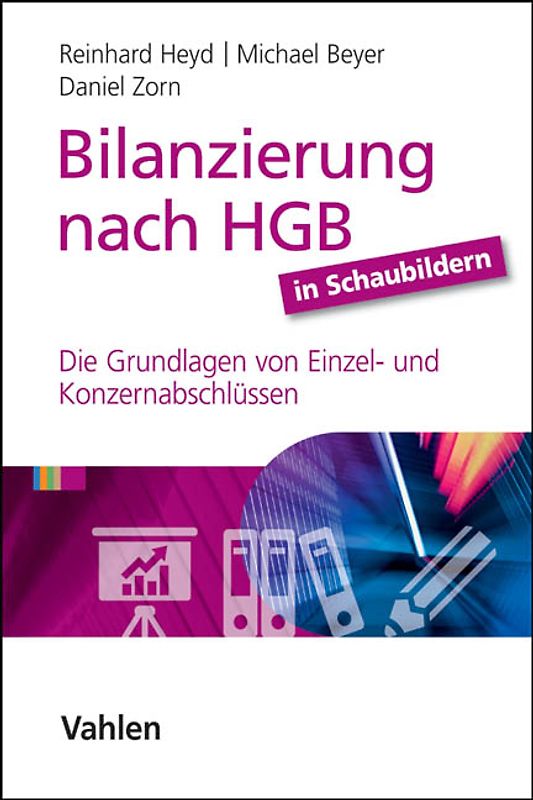 Bilanzierung nach HGB in Schaubildern