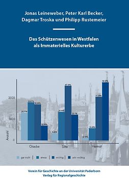 Das Schützenwesen in Westfalen als Immaterielles Kulturerbe