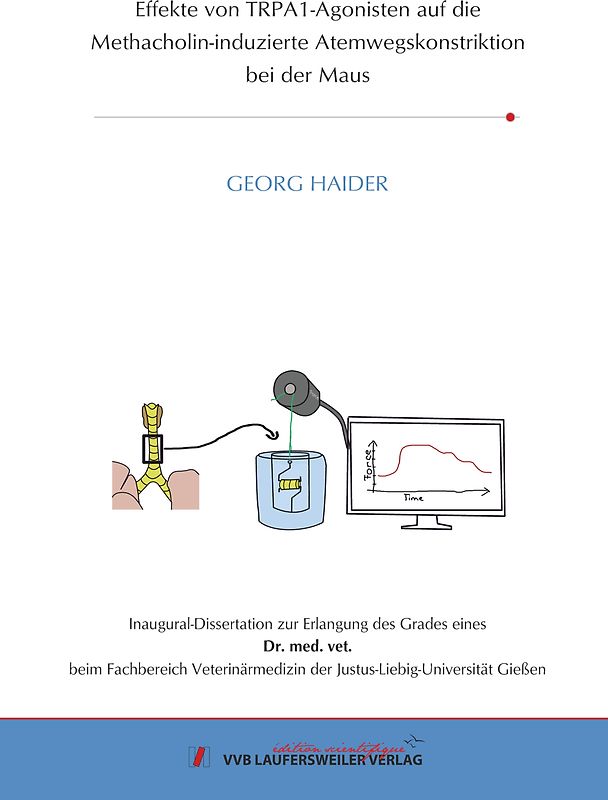 Effekte von TRPA1-Agonisten auf die Methacholin-induzierte Atemwegskonstriktion bei der Maus