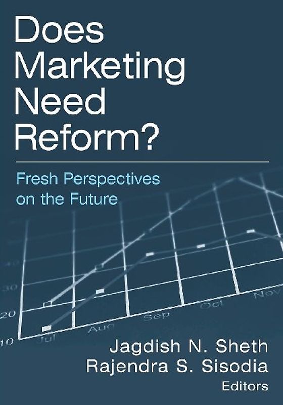Does Marketing Need Reform?