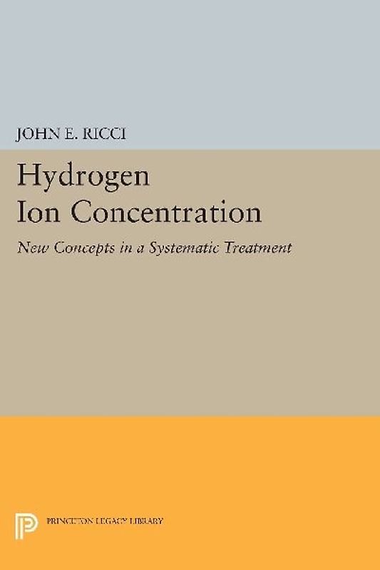 Hydrogen Ion Concentration