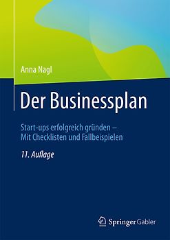 Der Businessplan