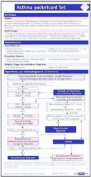 Asthma pocketcard Set (3er)