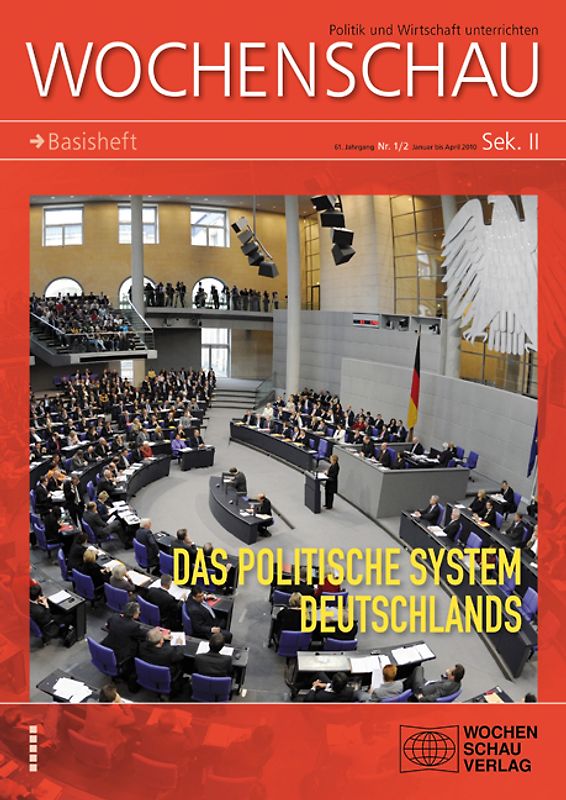 Das politische System Deutschlands