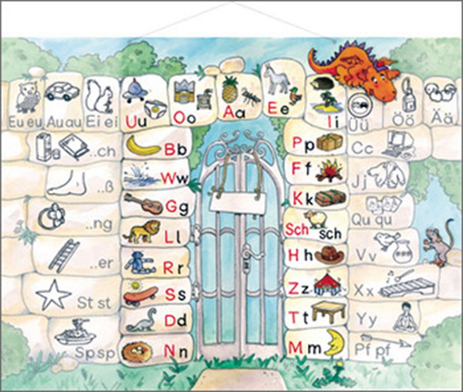 Anton & Zora / Poster Buchstabentabelle