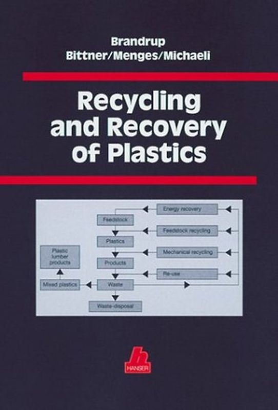 Recycling and Recovery of Plastics