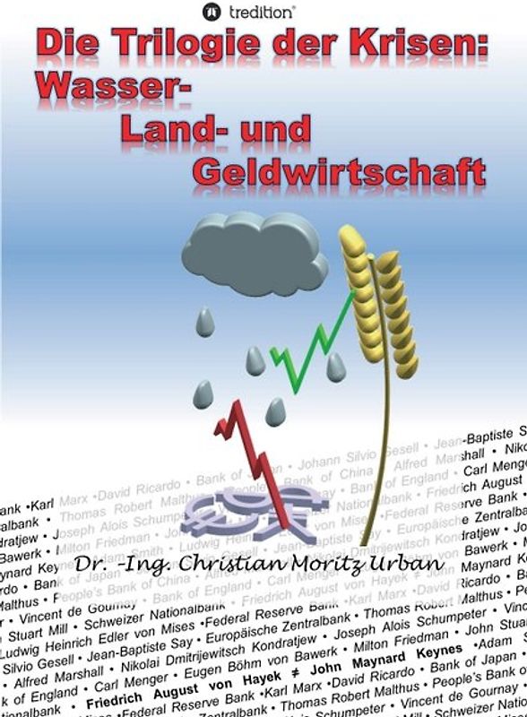 Die Trilogie der Krisen: Wasser-, Land- und Geldwirtschaft