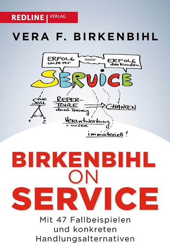 Birkenbihl on Service