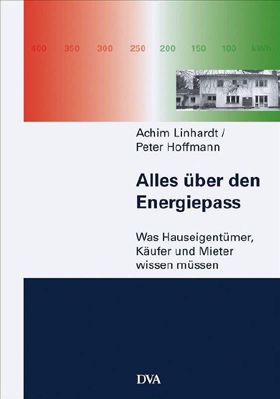 Alles über den Energiepass