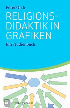Religionsdidaktik in Grafiken