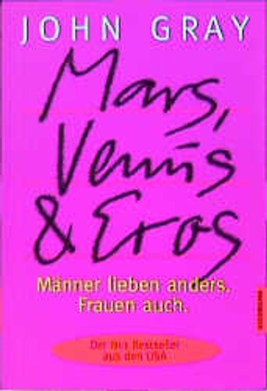 Mars, Venus und Eros