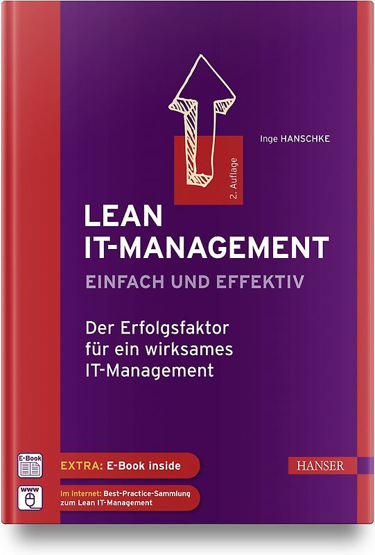 Lean IT-Management – einfach und effektiv