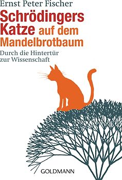 Schrödingers Katze auf dem Mandelbrotbaum