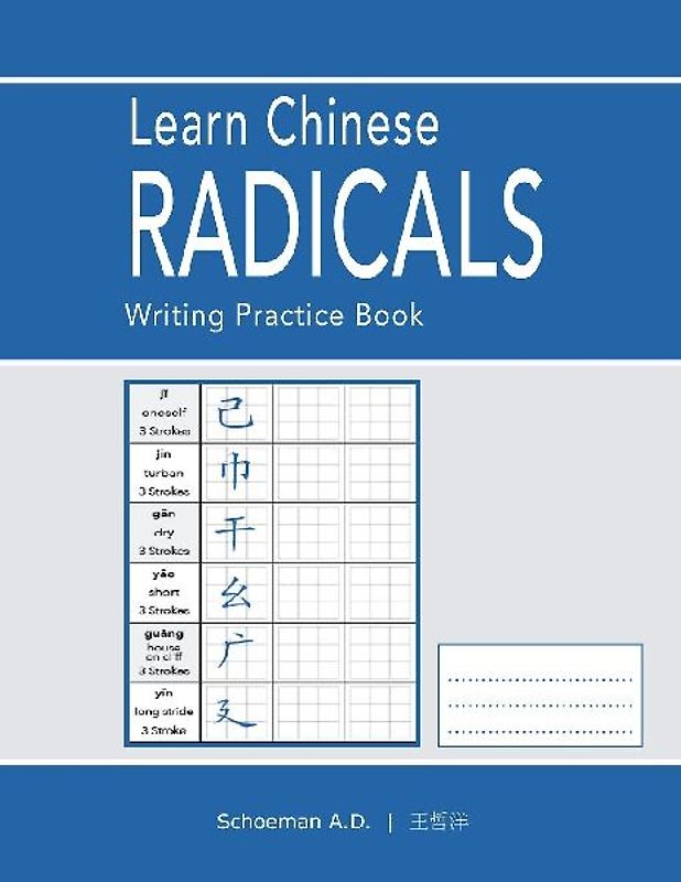 Learn Chinese Radicals
