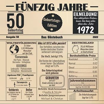 Fünfzig Jahre Das Gästebuch: Zum 50 Geburtstag / Geburtsjahr 1972 / Zeitung Design Mit Ereignissen Im Jahre 72 / Geschenk Und Geburtstagsdeko / Platz Für Glückwünsche Und Fotos