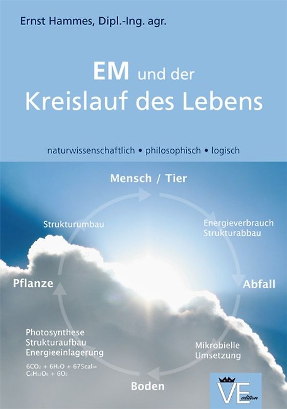EM und der Kreislauf des Lebens